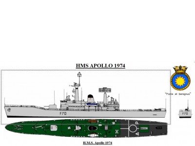 WEM HMS Apollo 1974 (P 009)